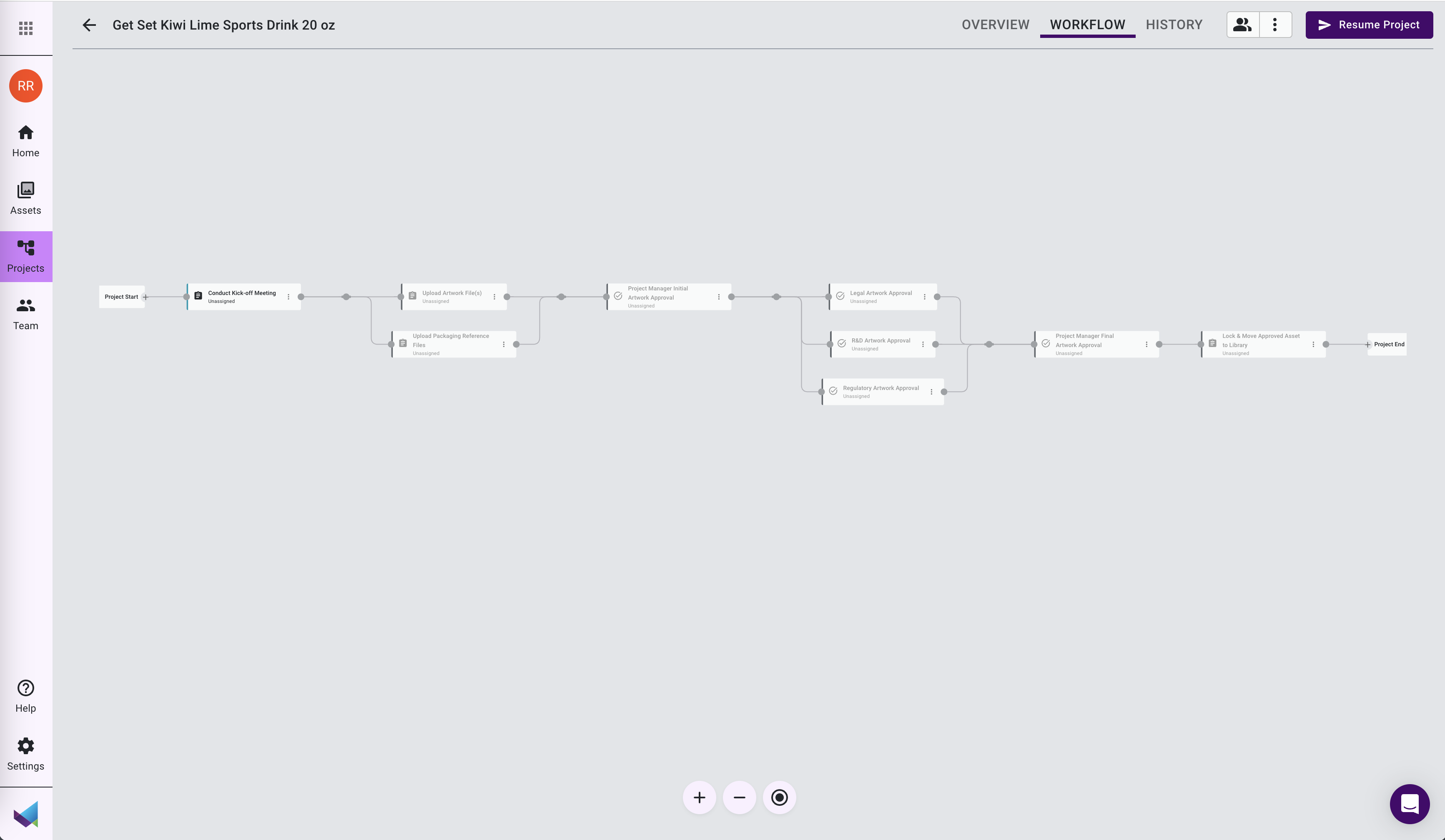 Image shows a workflow inside of Mox